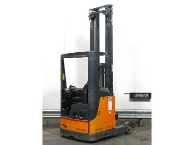 RETRACT STILL FM-14/ TRIPLEX 8.80M/ AN 2005