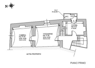 Maison a renouver en Italie