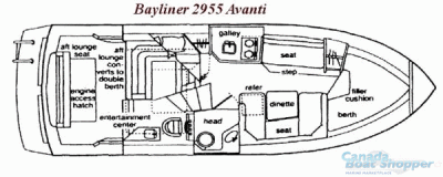 vend Bateau Balynier Avanti 2955