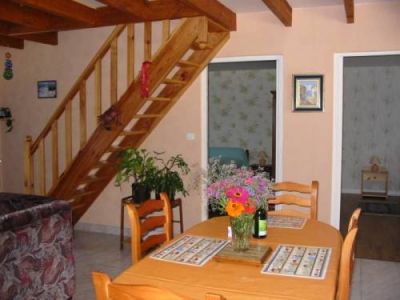Location les Hortensias PLEYBEN FINISTERE