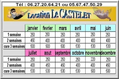 location saisonnieres à CAPVERN dans les HAUTES- PYRENEES