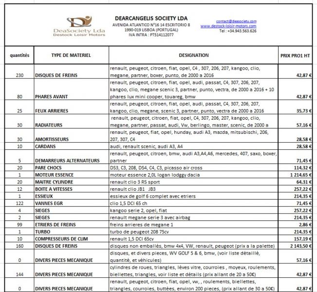  lots de pièces  de voitures récentes, pour  ateliers de réparations ou garages 