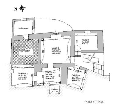 Maison a renouver en Italie